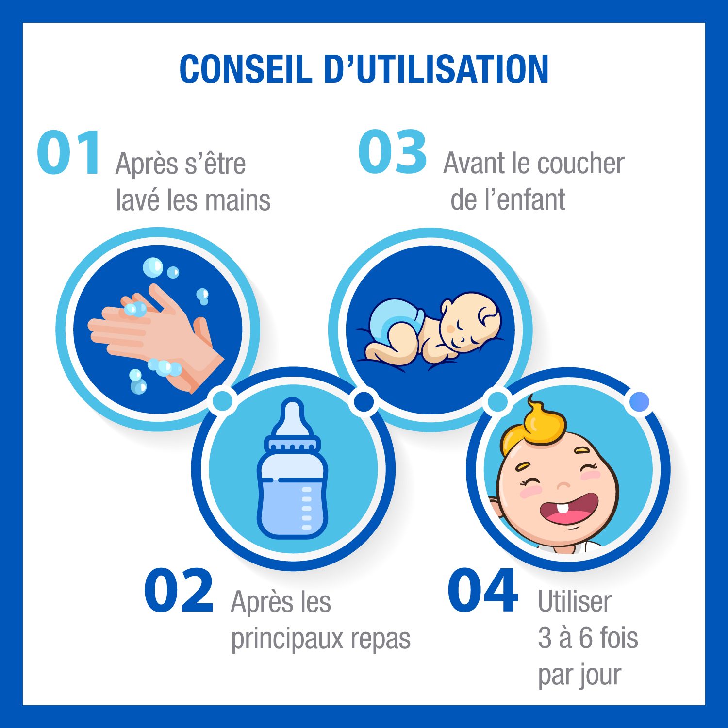 Gel buccal Hyalugel 1ères dents - Poussée dentaire bébé : douleurs